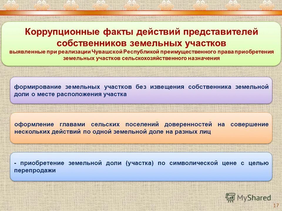 Выделяемого в счет земельной доли. Особенности формирования земельных долей.. Схема выдела земельной доли. Оборот земельных долей. Порядок выдела земельного участка из общей долевой собственности.