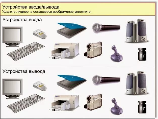 Устройство вывода 7 класс. Устройства ввода и вывода. Устройства ввода и вывода рисунки. Удаленные устройства ввода/вывода. Устройства ввода в графическом редакторе.