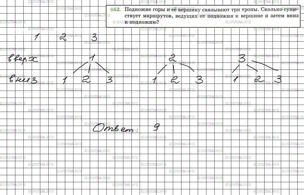 Упр 662. Матем 5 класс номер 662. Математика 5 класс 1 часть номер 662.