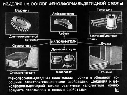 Изделие основа