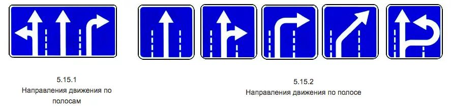 Пдд 5.15 1. 5.15.1 Направления движения по полосам. Дорожный знак движение по полосам 5.15.2. Знак 5.15.1 направления движения по полосам с разворотом. Знак движение по полосам 5.15.1 ПДД.