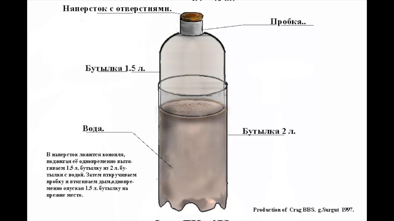 Как сделать Водный бульбулятор. Водник бульбулятор. Бульбулятор схема устройства. Бульбулятор пластиковая бутылка. Зачем вода в бутылке