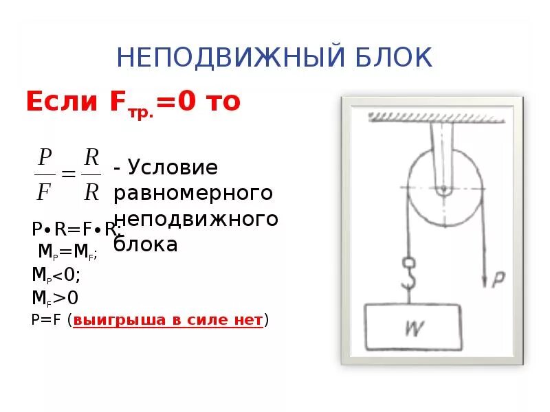 Подвижный блок дает выигрыш в работе