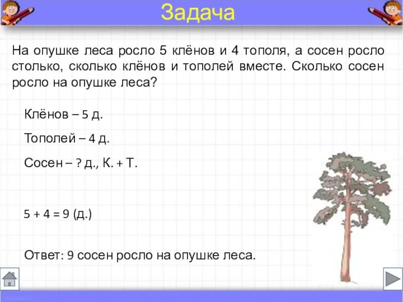 Растущих задач. На опушке леса росло 5 кленов и 4 тополя. на опушке леса росло. задача про березу и сосну. на опушке леса растёт клён.