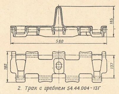 Карта траков