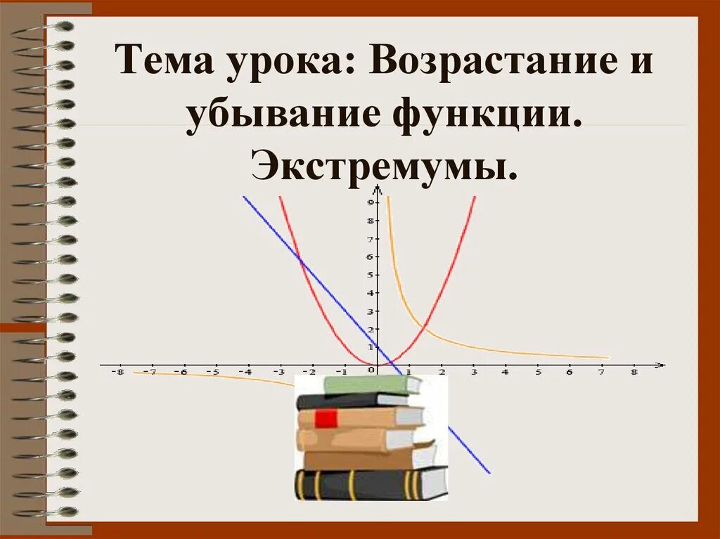 Возрастание и убывание функции. Возрасрастание и убывание функции. Тема возрастающих и убывающих функций. 1. Возрастание и убывание функций..