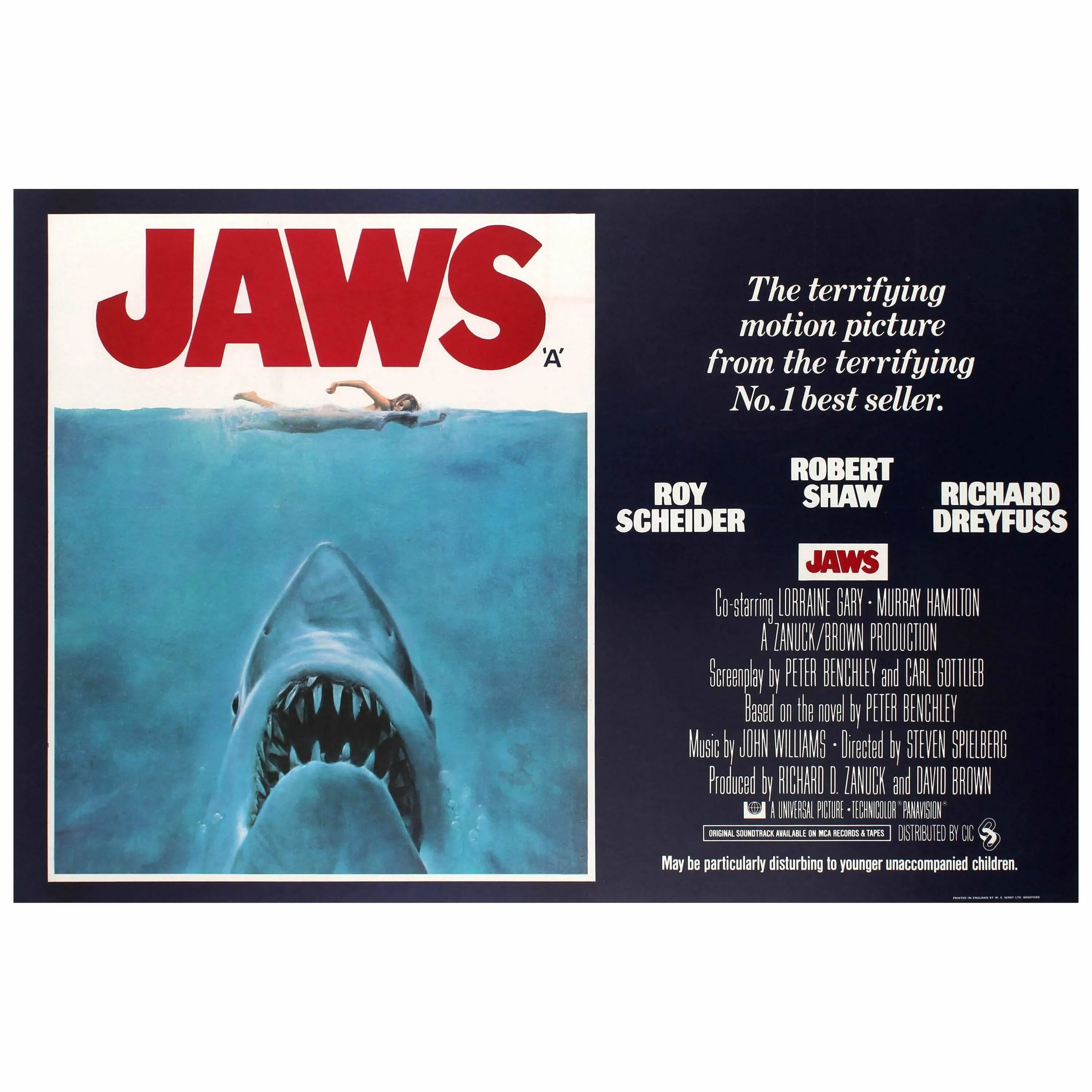 Челюсти афиша. Jaws Постер. Челюсть на английском