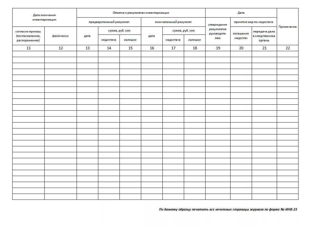 Журнал учета контроля за выполнением приказов. Форма инв-23 приказ о проведении инвентаризации. Журнал учета контроля проведения инвентаризации. Журнал учет контроля за выполненим приказрв. Приказ контроль за инвентаризации
