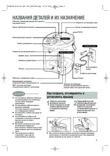 Инструкция для чайников