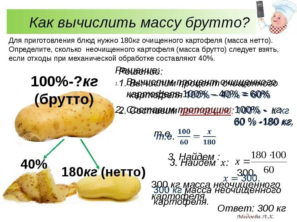 Сколько взять сырой. Вес брутто картофеля. Масса нетто картофеля. % Отходов картофеля. Полезные вещества в картофеле.