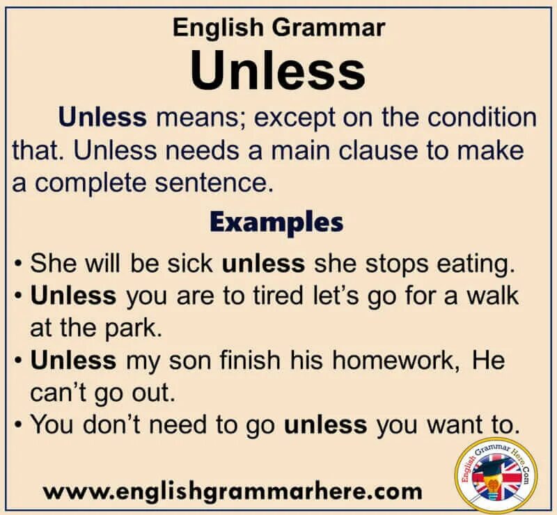 Unless sentences. Предложения с unless. Unless правило употребления. Предложения с if и unless. Unless Grammar.