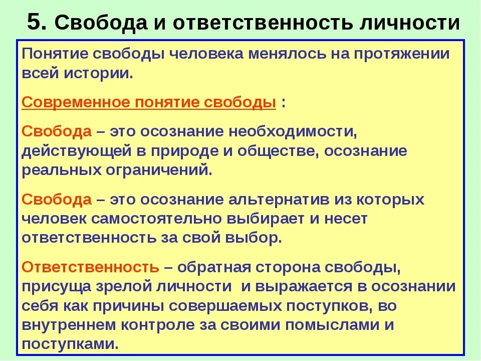 Укажите понятия которые характеризуют понятие свобода. Свобода и ответственность личности. Свобода и ответственность Обществознание. Философия ответственности. Понятие ответственность Обществознание.