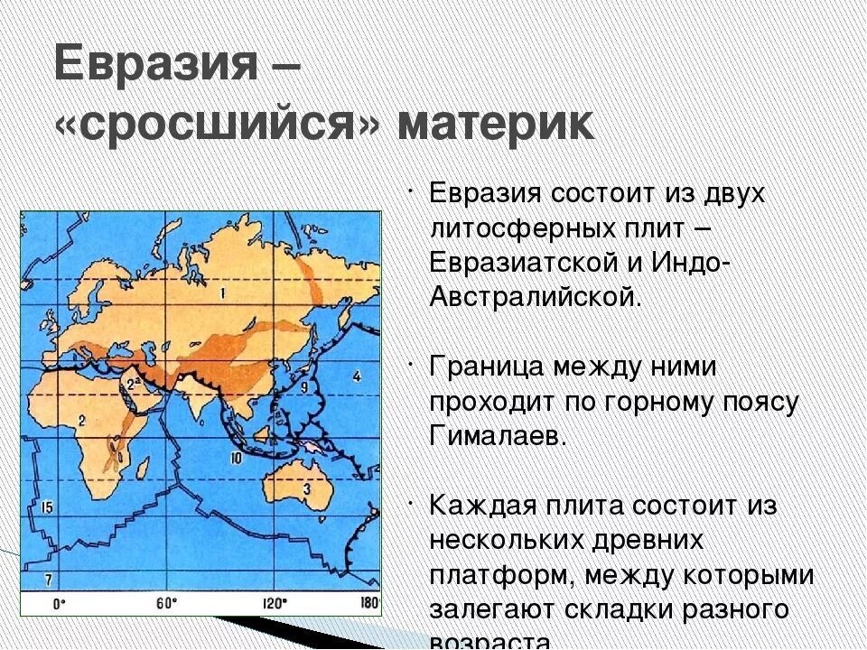 Самую большую площадь в евразии занимает пояс. Евразия образ материка. История Евразии. Рассказ о Евразии. Материк Евразия располагается.