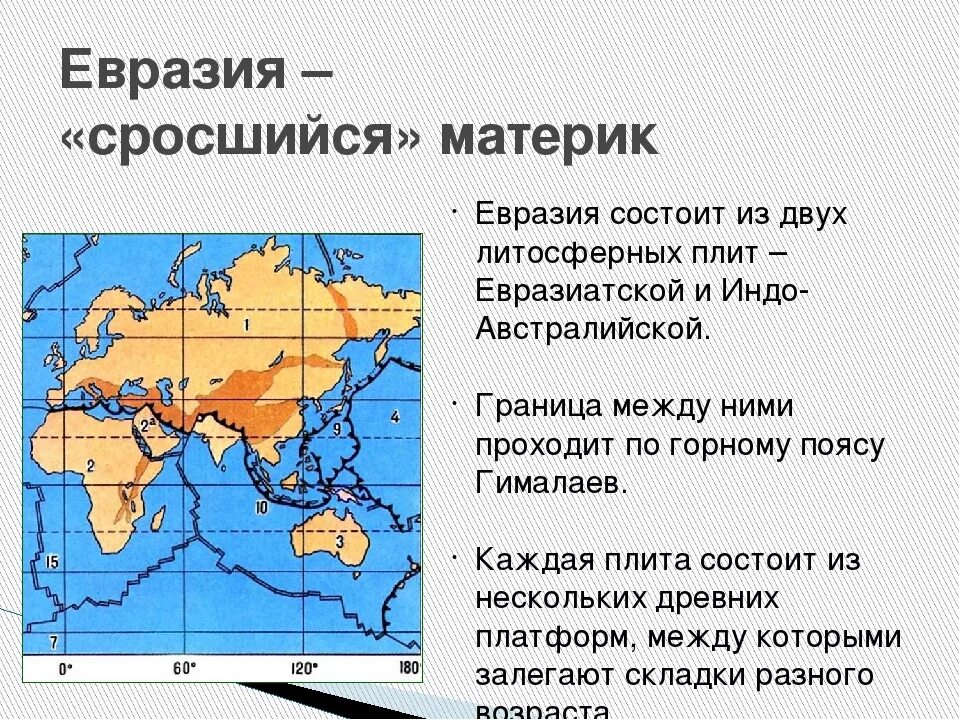 Где находится новый материк. Евразия образ материка. информация о материке евразия. рассказ о материке евразия. доклад о материке евразия.