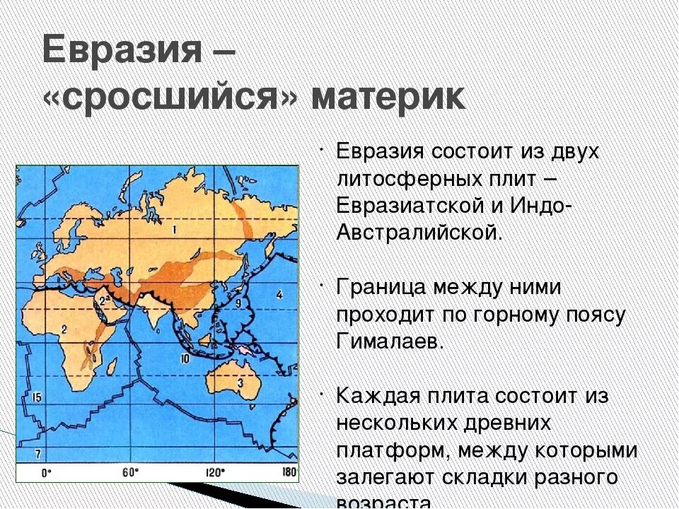 Утверждения о евразии. Евразия образ материка. История Евразии. Рассказ о Евразии. Материк Евразия располагается.