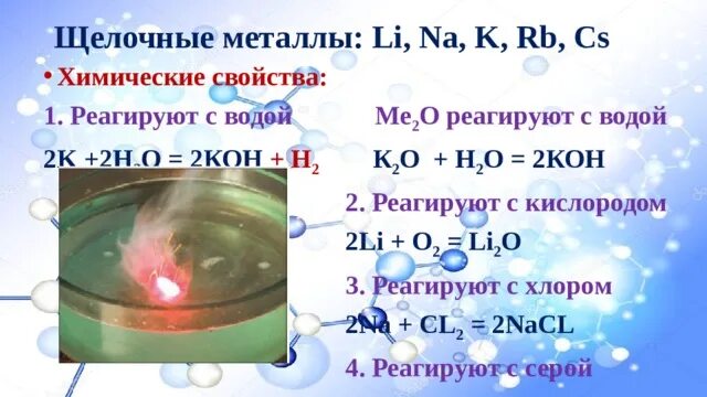 Реагируют ли металлы с водой. Взаимодействие ме с водой. Щелочные ме с водой. Естественные семейства химических элементов Амфотерность. Задание 1 что реагирует с водой