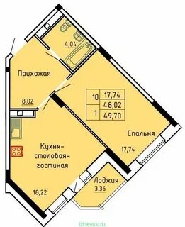 Красная планировка