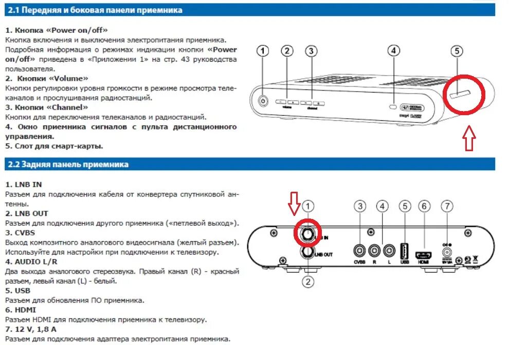 Gs u210b короткое замыкание lnb in. Lnb1 in короткое замыкание что делать. Lnb разъем. Спутниковая головка. Короткое замыкание lnb.