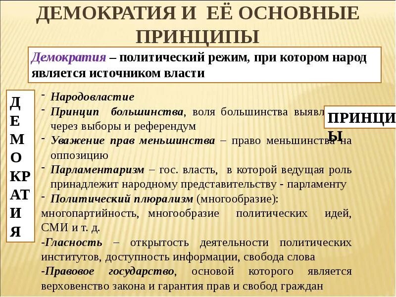 Демократические принципы политической жизни. Принципы демократии. Демократия и ее принципы. Политическая система общества демократия. Основные принципы демократии.