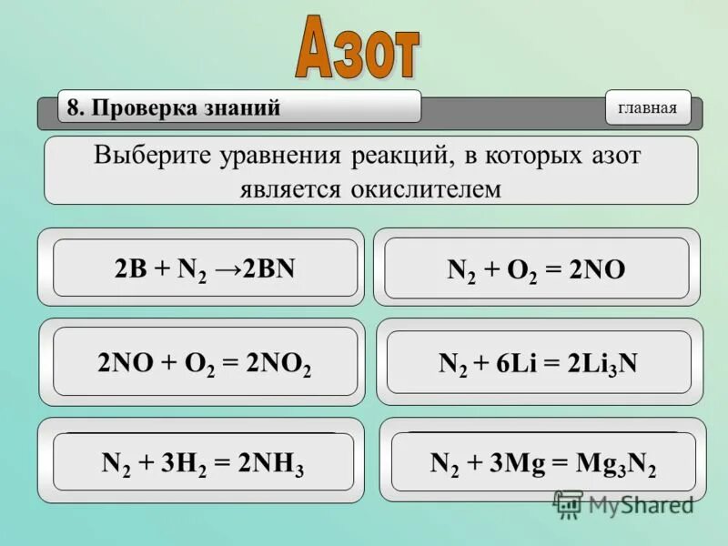 В соединении nh3 азот проявляет степень. Уравнение реакции азота. Химические свойства азота уравнения реакций. Уравнения с азотом. Реакции с азотом.