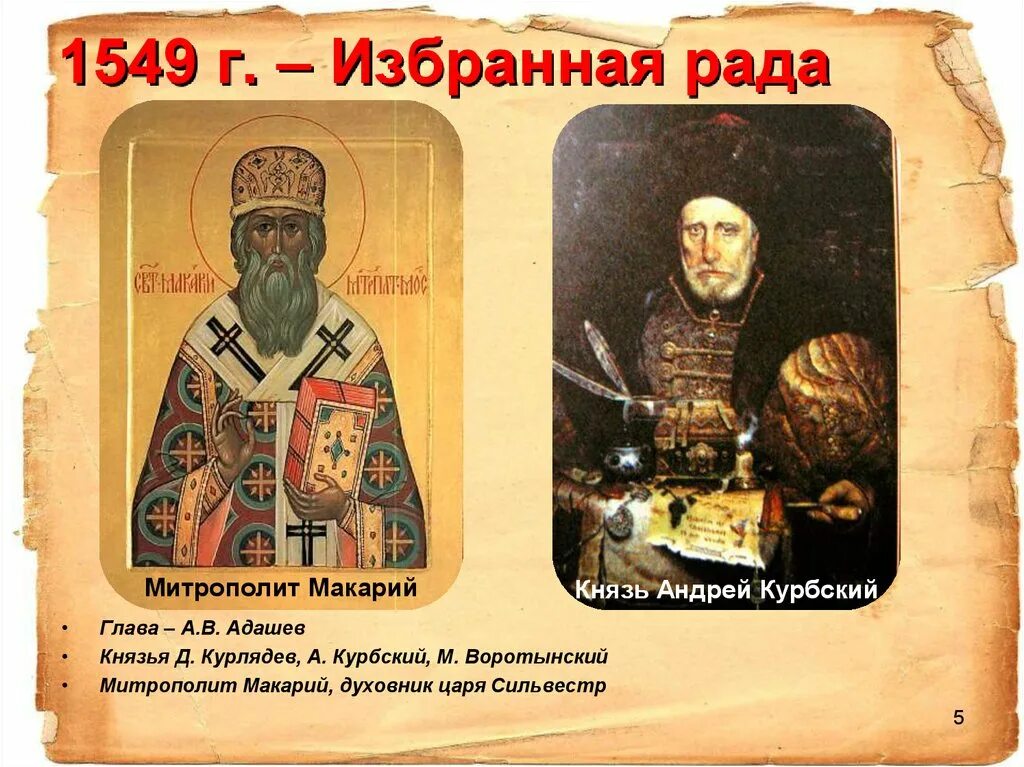 Современники царя ивана 4. Князь воротынский при иване грозном. курбский макарий андрей адашев. избранная рада князь курбский. портрет ивана 4 митрополит макарий.
