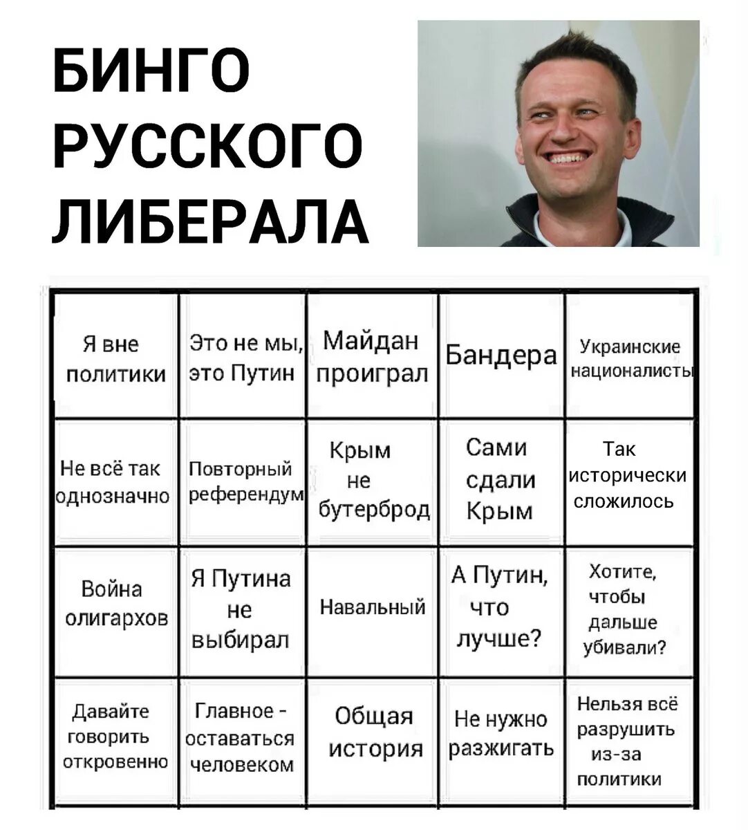 Бинго. Бинго тесты. Разные бинго. Бинго картинки. Создание бинго листа.