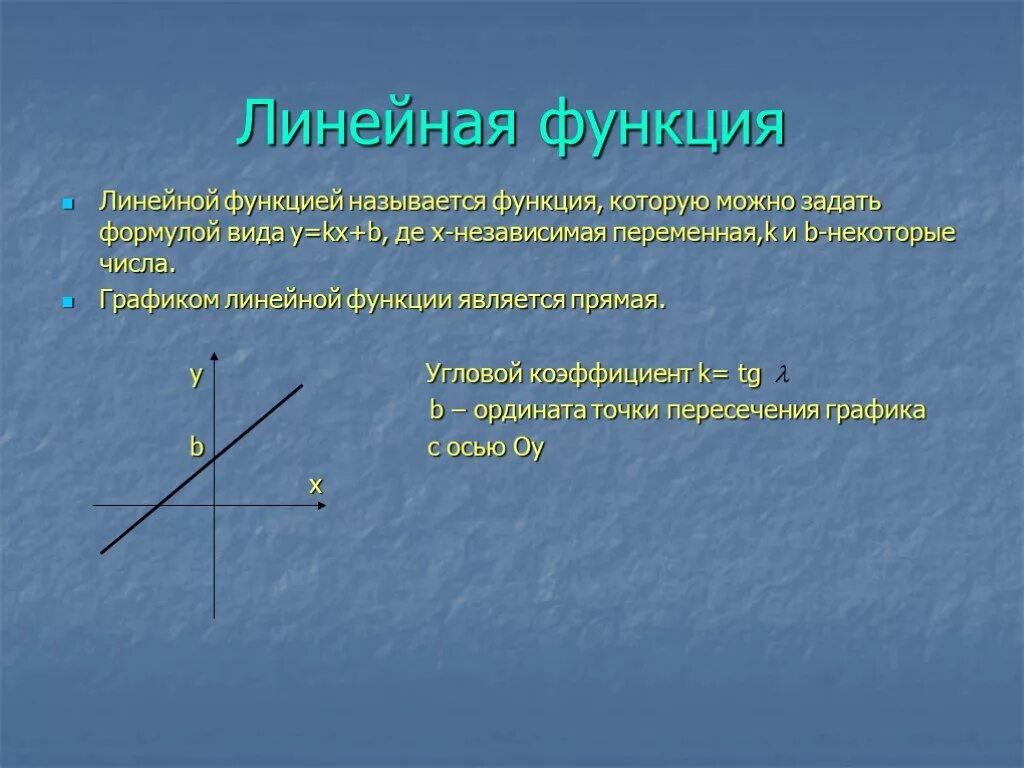 Даны линейные функции. Линейная функция у=KX+B, графиком является прямая.. Линейная функция (0;-7). Название Графика линейной функции. Виды линейных функций.