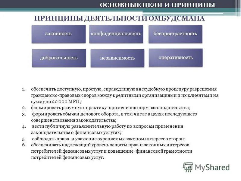 Методы формулирования целей. Цели коммерческой деятельности. Принципов деятельности является цель цель. Определение понятия цель. Правила формулирования целей smart.