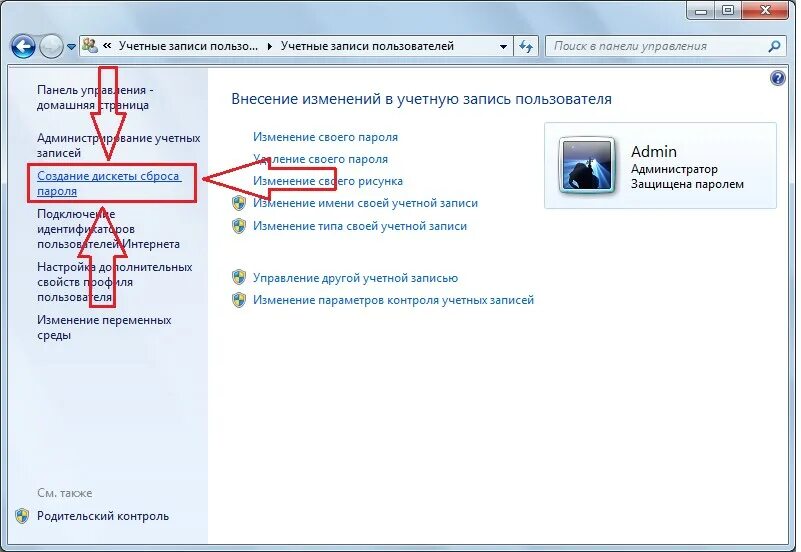 Сбросить пароль входа windows 7. Сброс пароля Windows 7. Пароль родительского контроля. Как установить пароль на виндовс 7. Рисунок для учетной записи Windows 7.