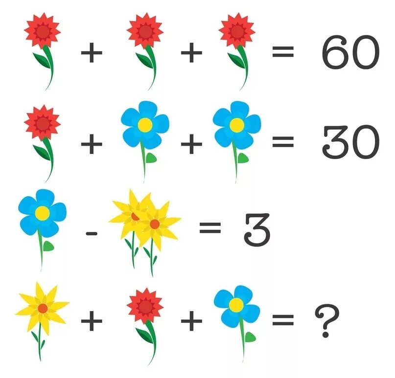 Посчитай сколько будет 9. Задачка с цветочками. Ответ задачки с цветочками. Математические головоломки с цифрами. Математические головоломки картинки.