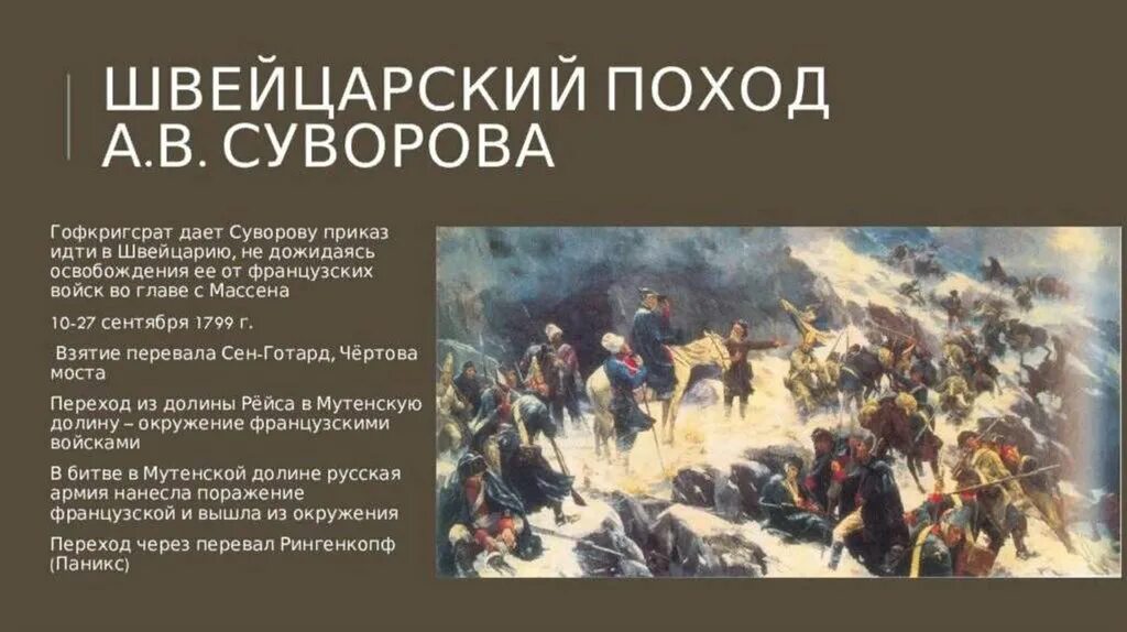 Швейцарский поход Суворова 1799. Швейцарский поход Суворова 1799 таблица. 14 апреля события