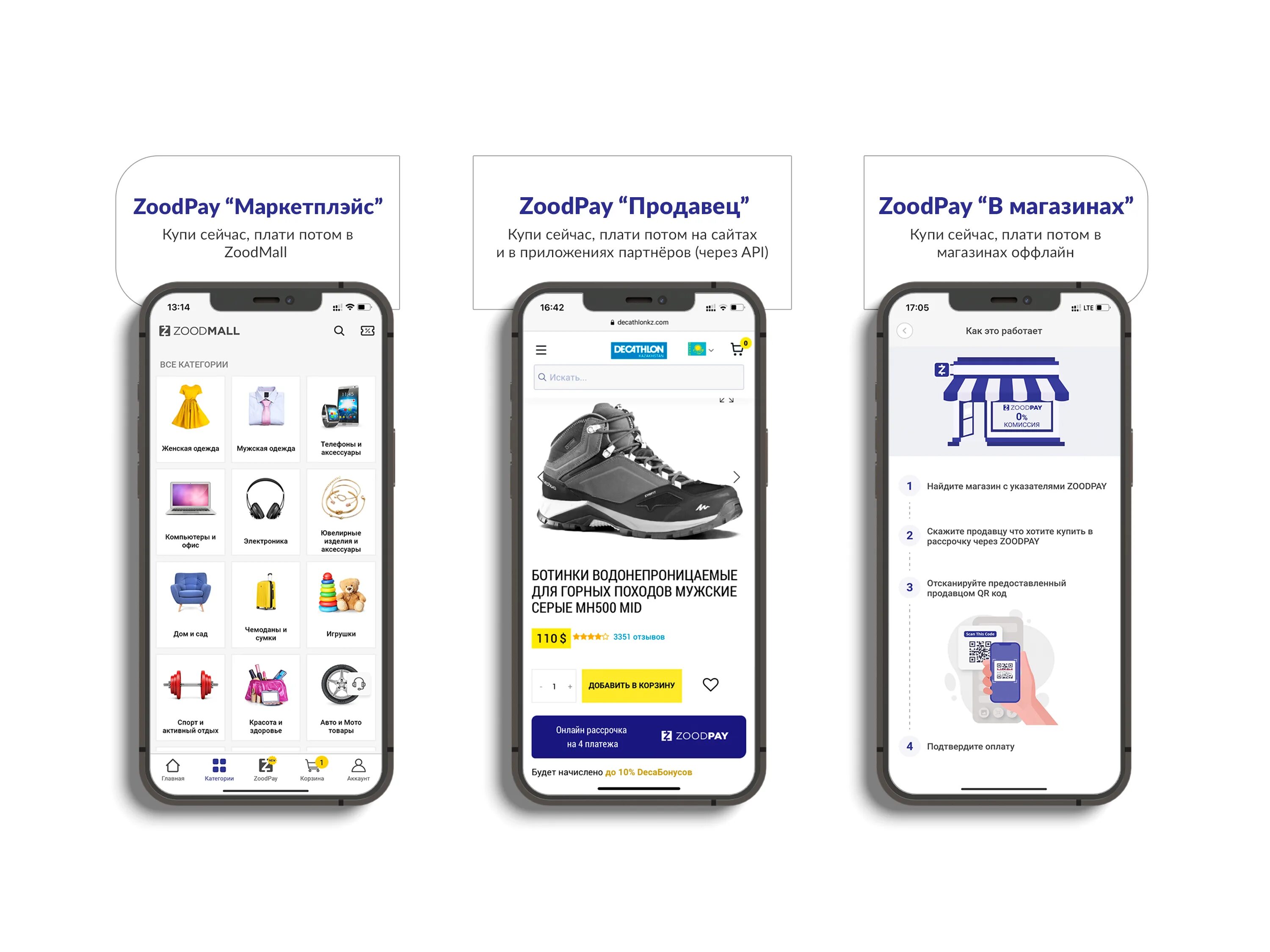 Zoodpay. Zoodpay приложение. Zoodpay рассрочка. Zoodpay & ZOODMALL. Zoodpay лого.