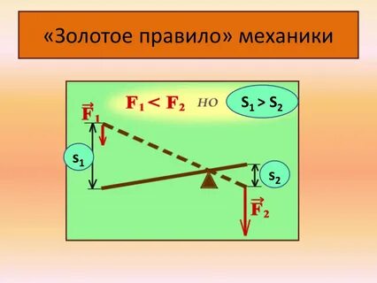 Золотое правило механики 7 класс физика видеоурок