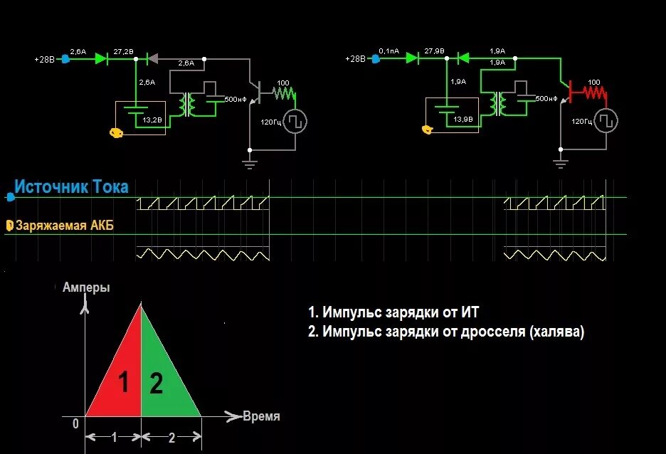 Анализ устройства Пуш - Пулл - Страница 76 - realstrannik.com