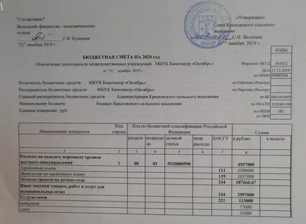 Бюджетная смета 2023 год
