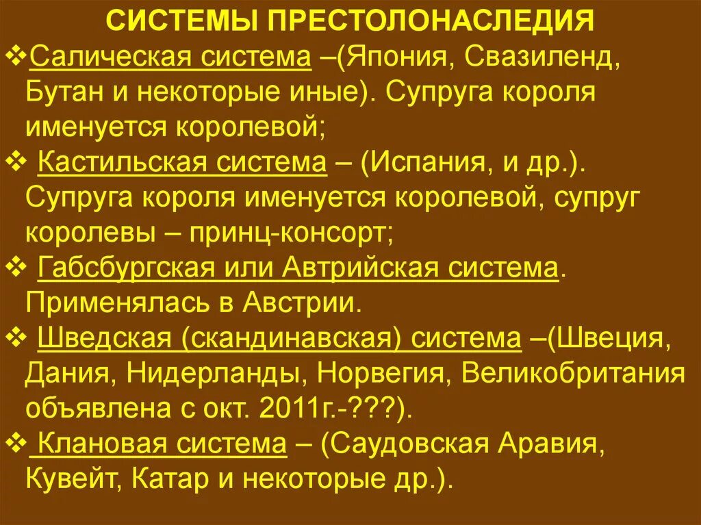 Наследование престола