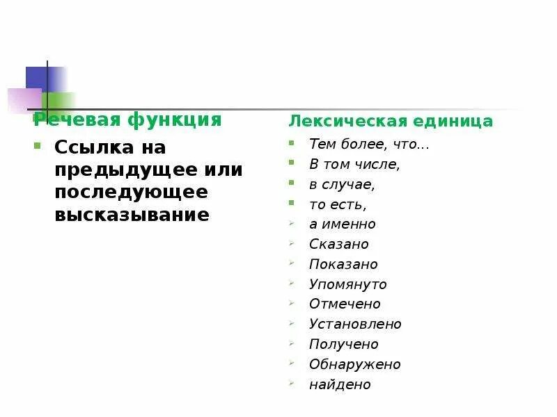 Лексические средства в произведениях. Лексические средства выразительности. Лексические средства и их функции. Лексические средства художественной выразительности. Тропы и лексические средства.