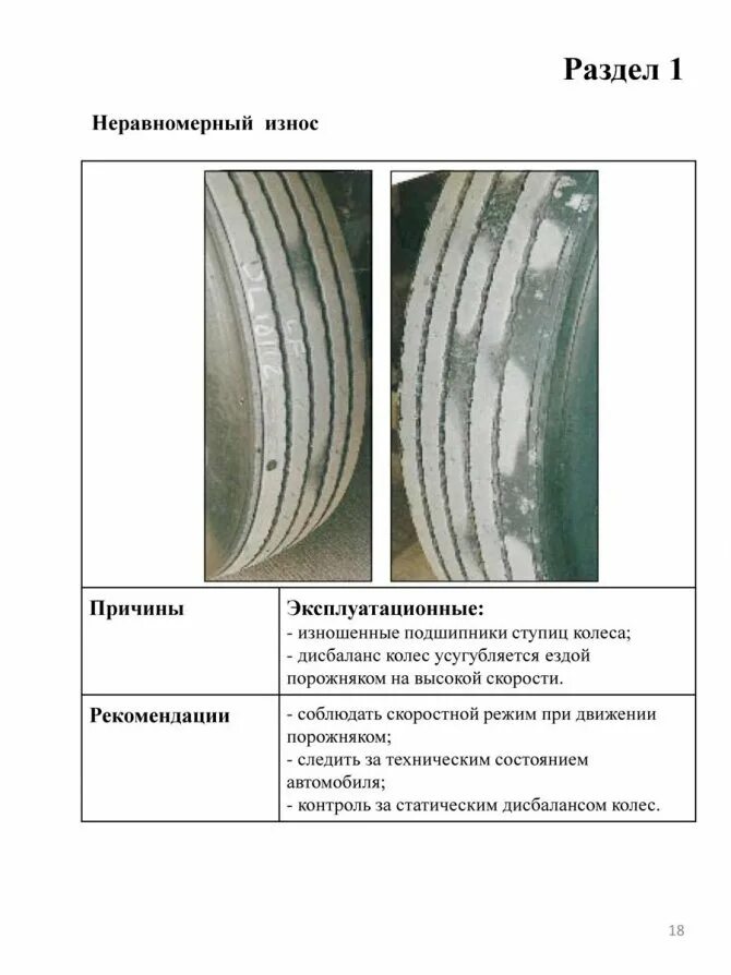 Износ шин грузовых автомобилей. Неравномерный износ резины на автомобиле. Причина неравномерного износа передних шин на грузовом. Неравномерный износ шин грузового автомобиля. Причины износа автомобильных шин грузового автомобиля.