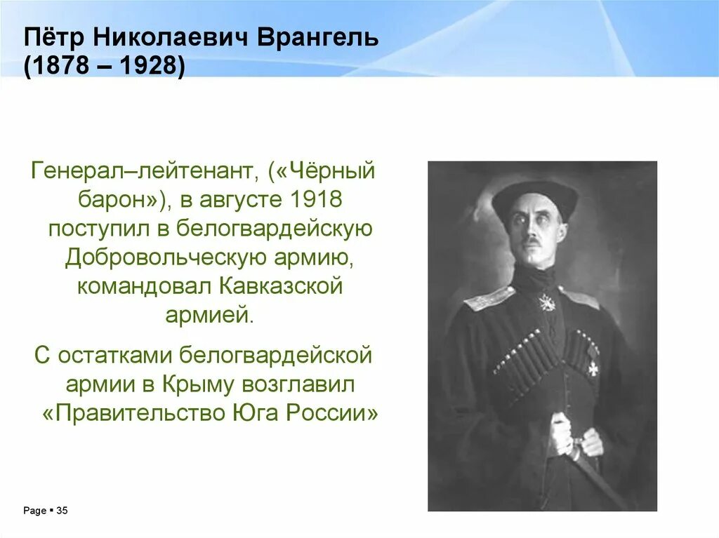 Разгром русской армии генерала врангеля. Барон Врангель портрет. Врангель роль в гражданской войне.