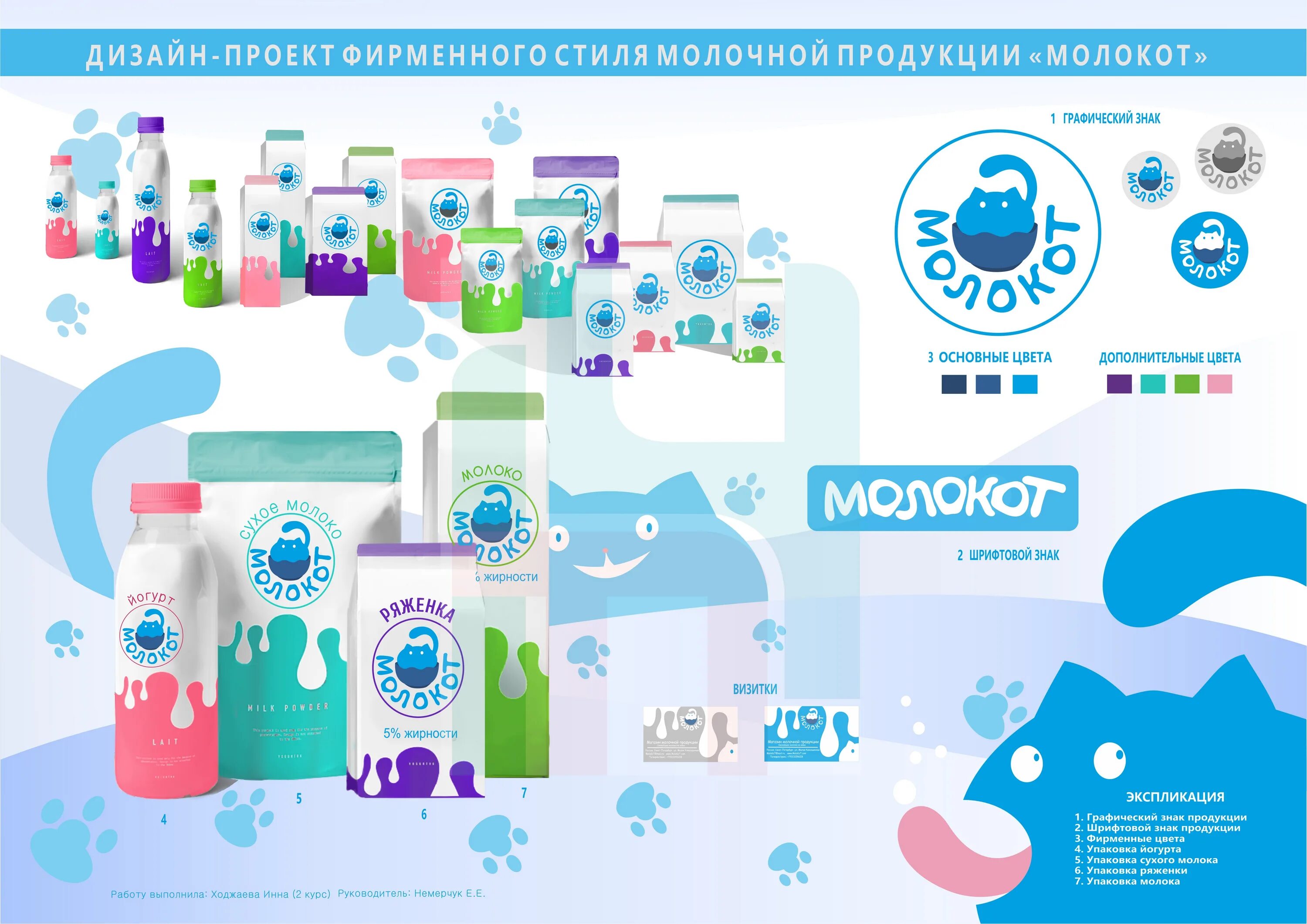 Акции магазина молоко. Молочная продукция фирменный стиль. Фирменный стиль молоко. Фирменный стиль молочка. Название молочной продукции.