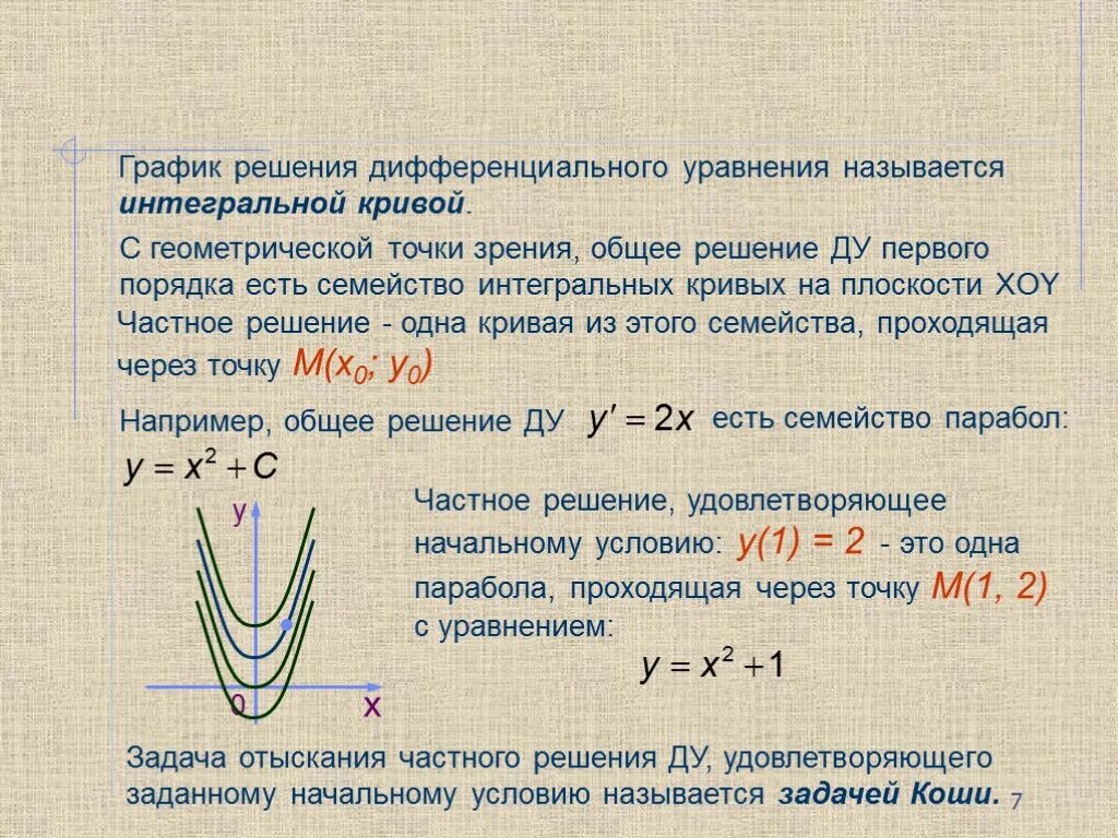 Интегральная кривая дифференциального уравнения. Интегральные кривые дифференциального уравнения. Решение дифференциальных уравнений интегральная кривая. Уравнение интегральной Кривой.