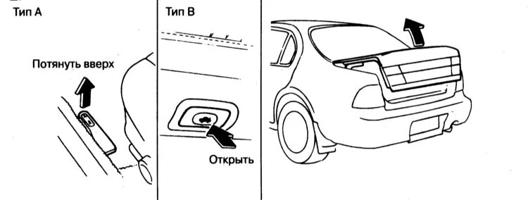 Открыть ниссан без ключа. Кнопка открывания багажника Ниссан Максима а32. Как открыть багажник Ниссан Максима а32. Схема замка багажника Ниссан Максима а33. Ниссан Максима а33 схема крышки бензобака.