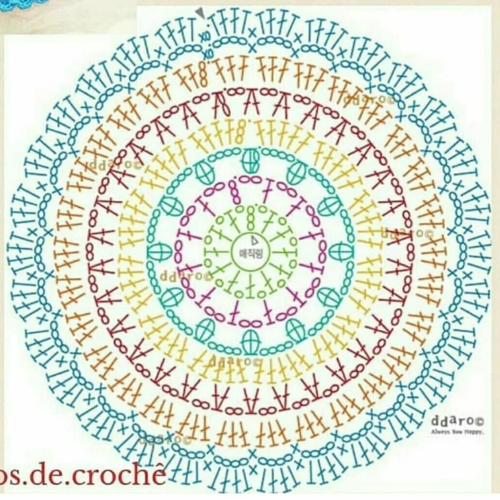 Pin di crochet.