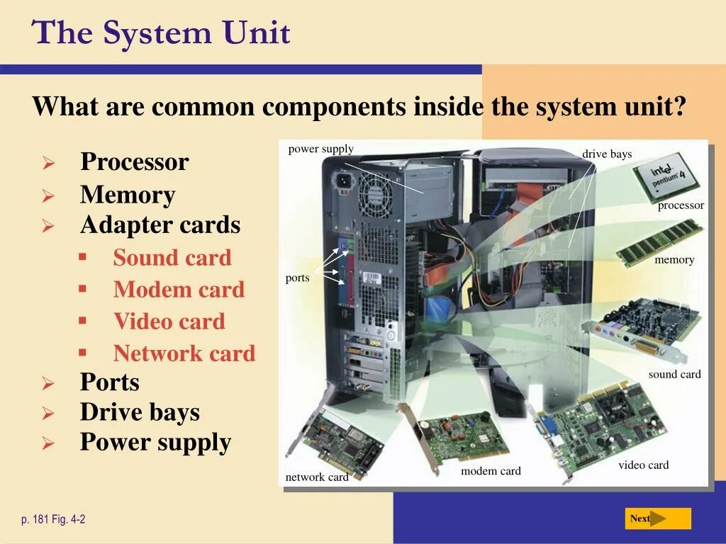 Unit components