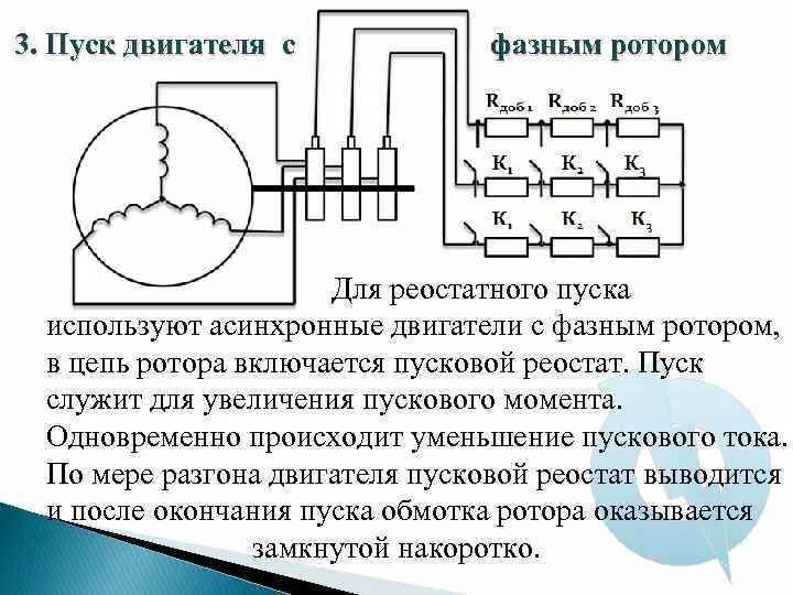 Фазный ротор пуск