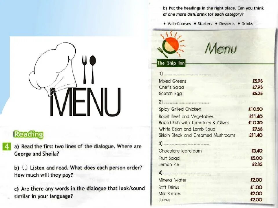 Меню английский язык 6. Пример меню кафе в Англии. Меню ресторана на английском. Меню ресторана по английскому языку. Составление меню на английском.