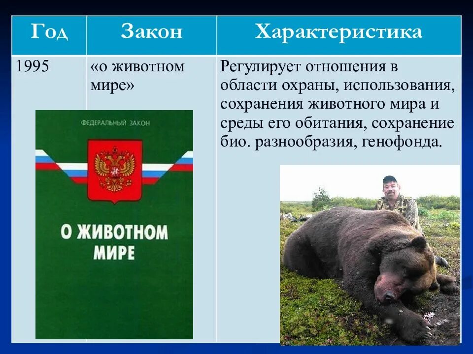 Закон об охране животных