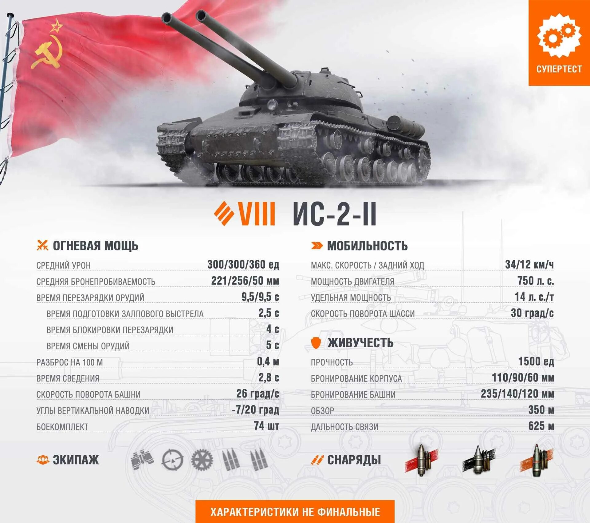 Какой прем 8 уровня лучше