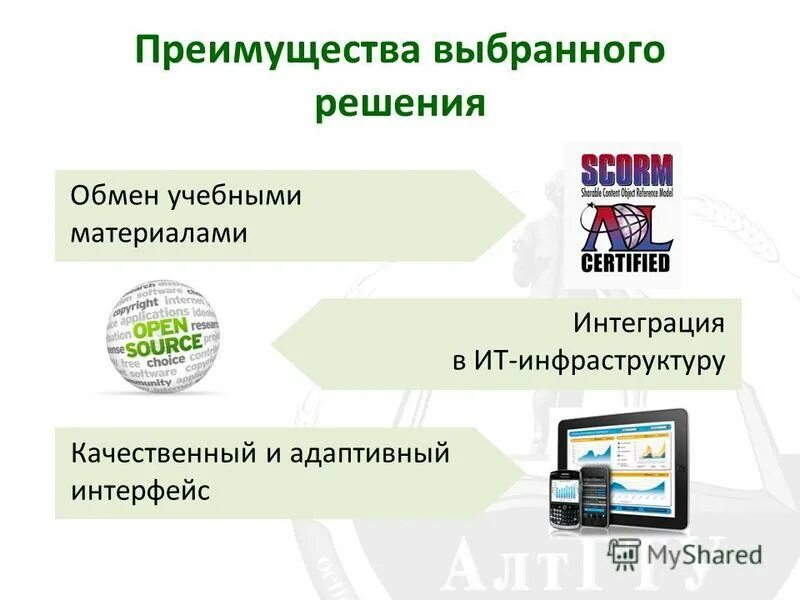 выбери преимущества