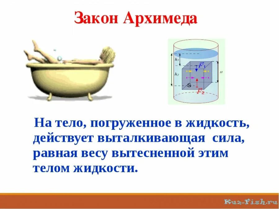 Архимед закон вытеснения воды. Закон Архимеда тело погруженное в жидкость вытесняет. Закон Архимеда тело погруженное в воду. Закон Архимеда тело погруженное в жидкость вытесняет для детей.